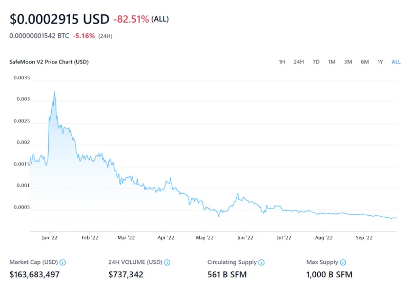Bridging the Gap: How to Detect and Trade Ethereum DEX-to-CEX Price Discrepancies Before They Close